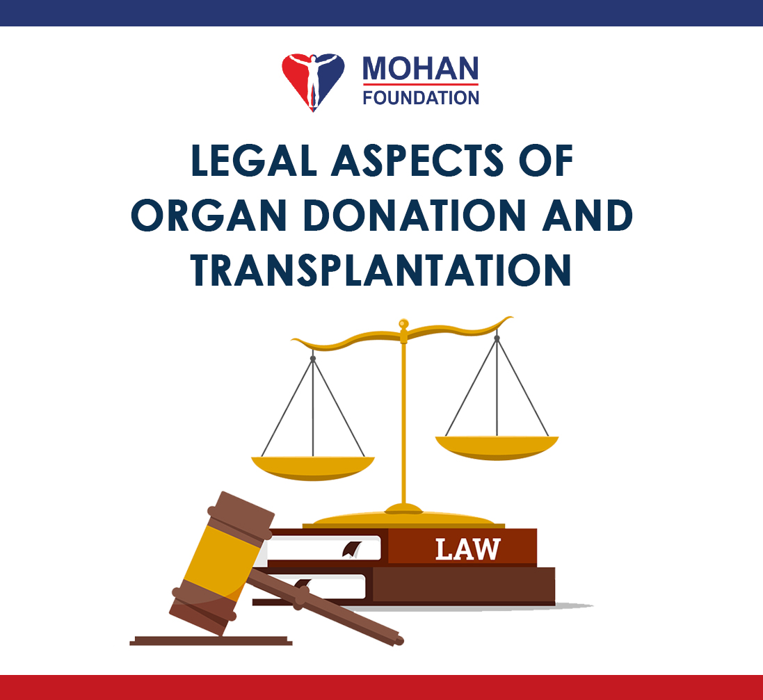 Legal Aspects of Organ Donation and Transplantation